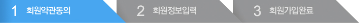 회원가입 절차